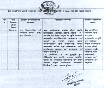 मन्त्रिपरिषद् निर्णयबिरुद्ध सर्वोच्चमा रिट दर्ता : किर्ते हस्ताक्षरको फाइल उच्च निकायहरुमा पुग्यो