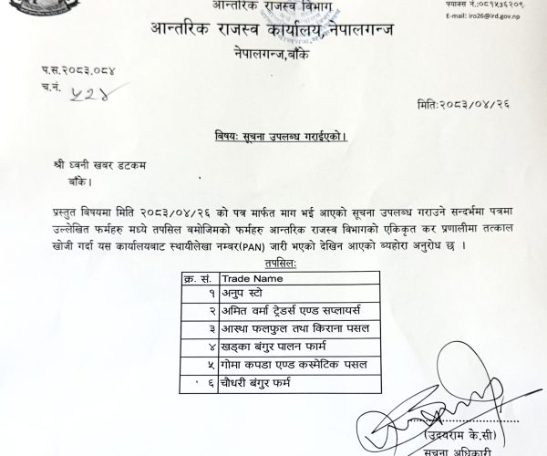 नेपालगन्ज उद्योग वाणिज्य संघका ४३ मध्ये ६ जनाको मात्र पान नं. भेटियो, फर्जी मतदान हुने पक्का ?